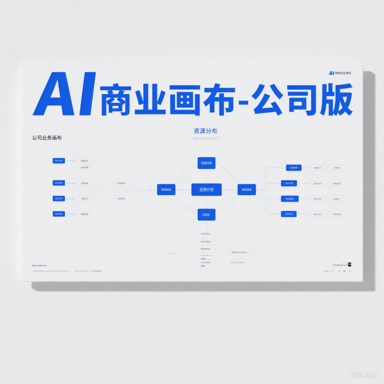 Al商业画布-公司版 free